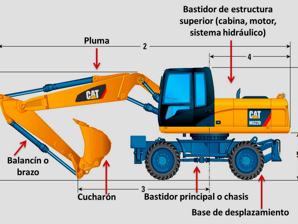 Excavadoras by xay313