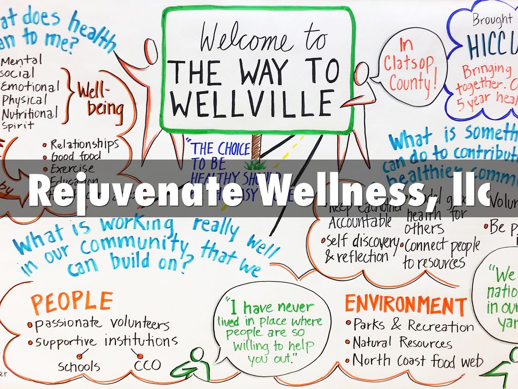 Rejuvenate Wellness, llc