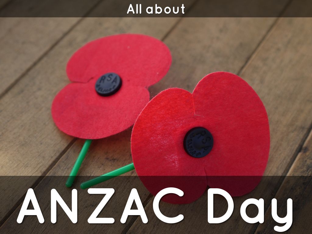 ANZAC Day