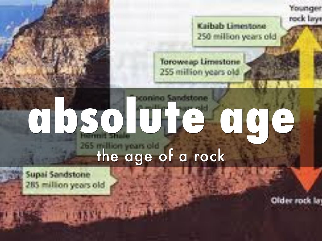 science ch 8 by bgriffiths