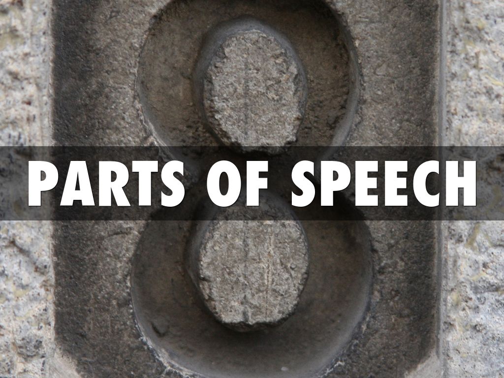 Copy of PARTS OF SPEECH