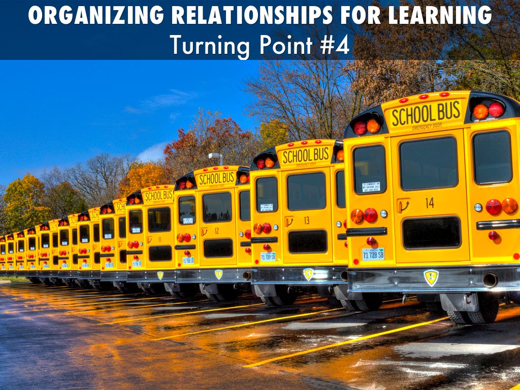 Small Learning Communities