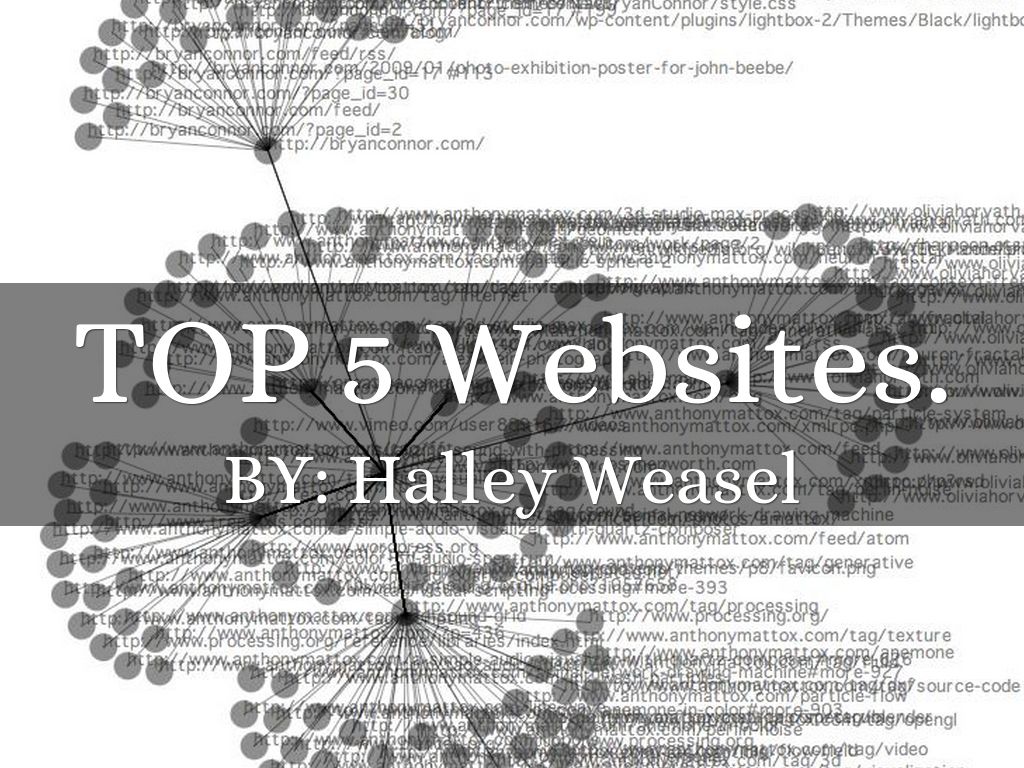 TOP 5 Websites.