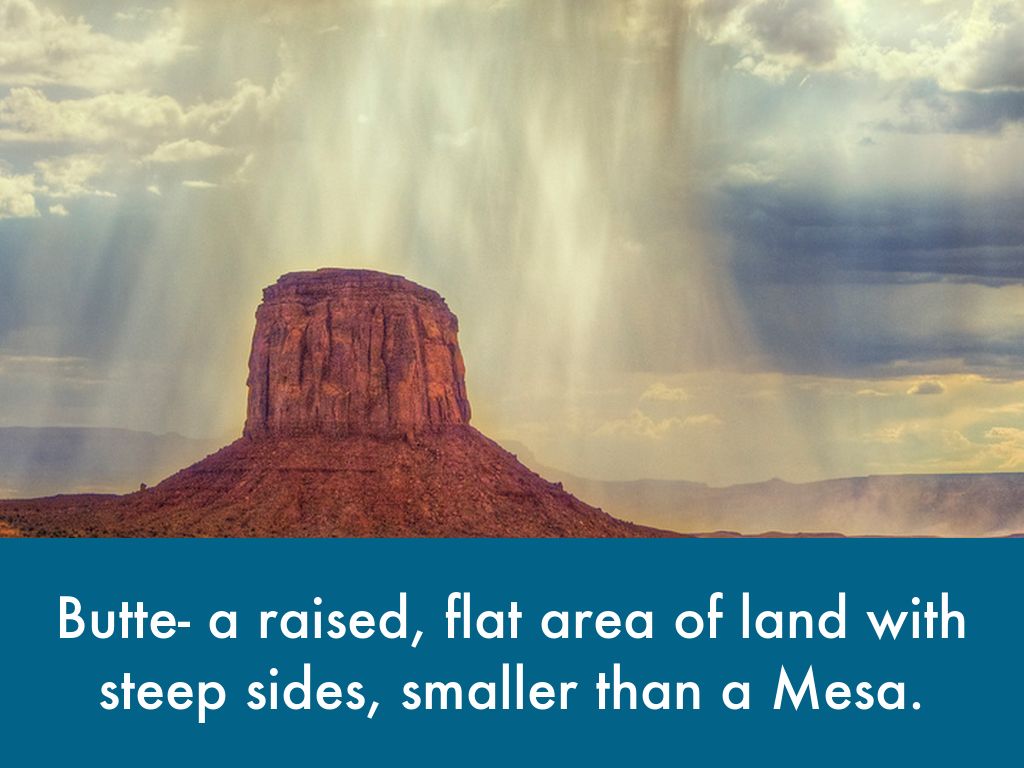 Landforms by Hailey Beatty