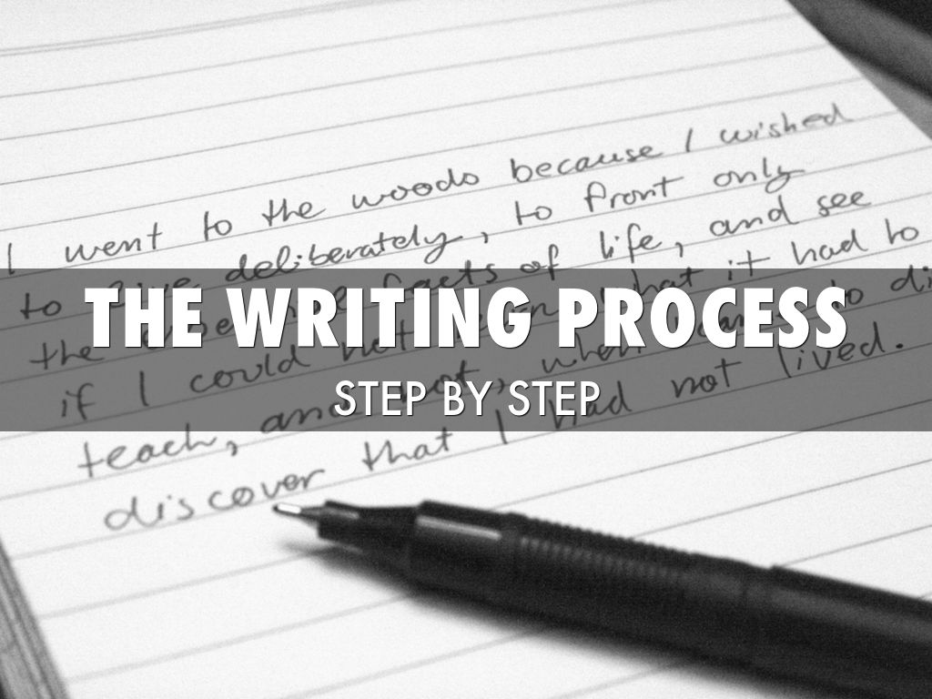 The Writing Process Overview By Mallory Mattivi