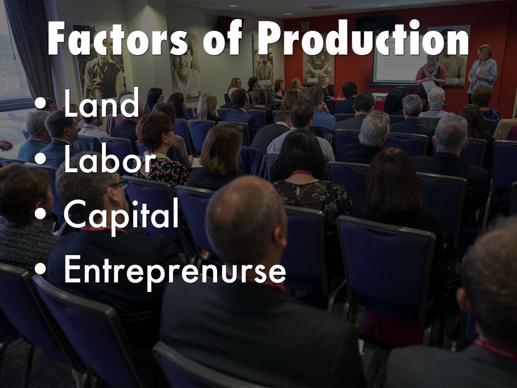 Factors of Production