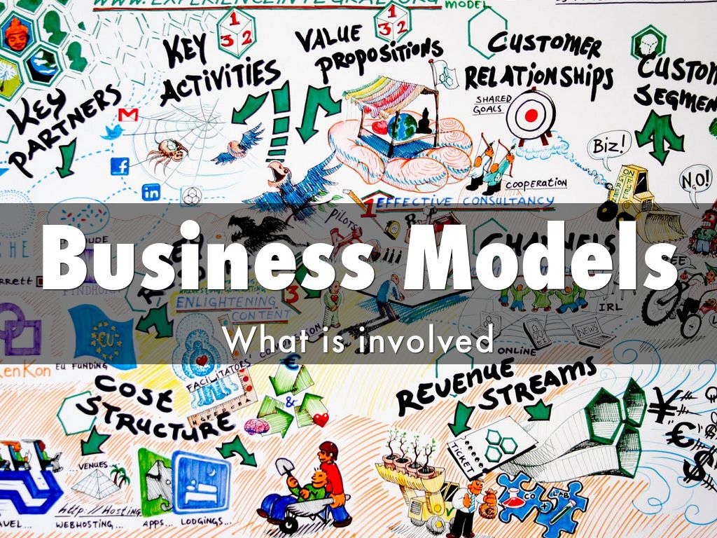 Business Models
