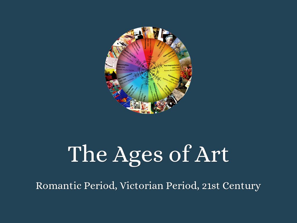 The Ages of Art by matthewskwrhs