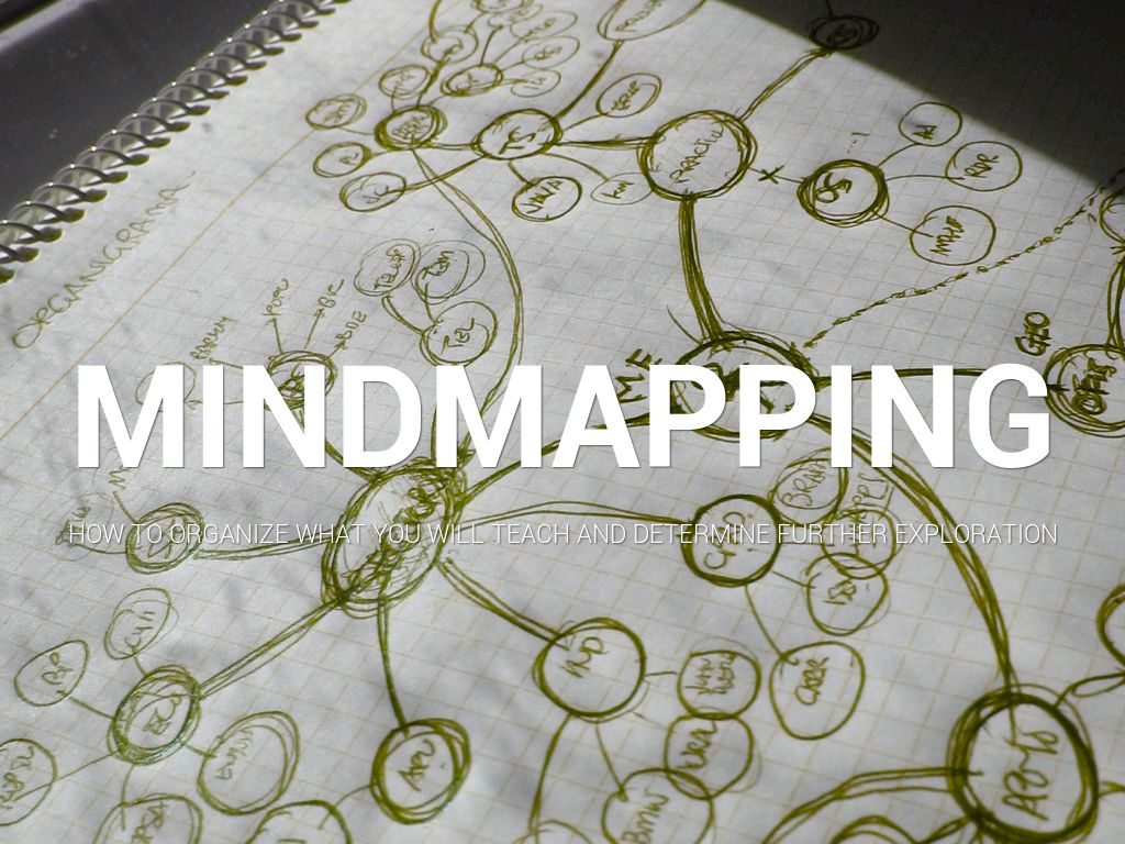 Mindmapping