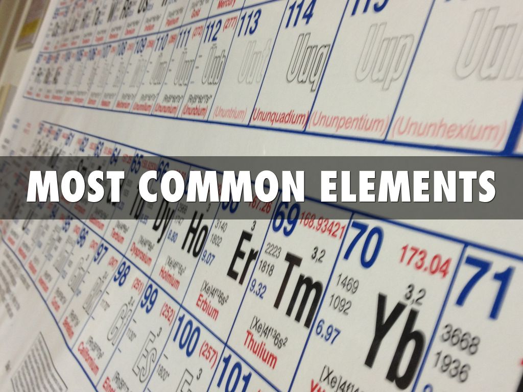 Common Elements