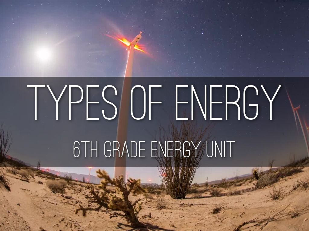 Types of Energy