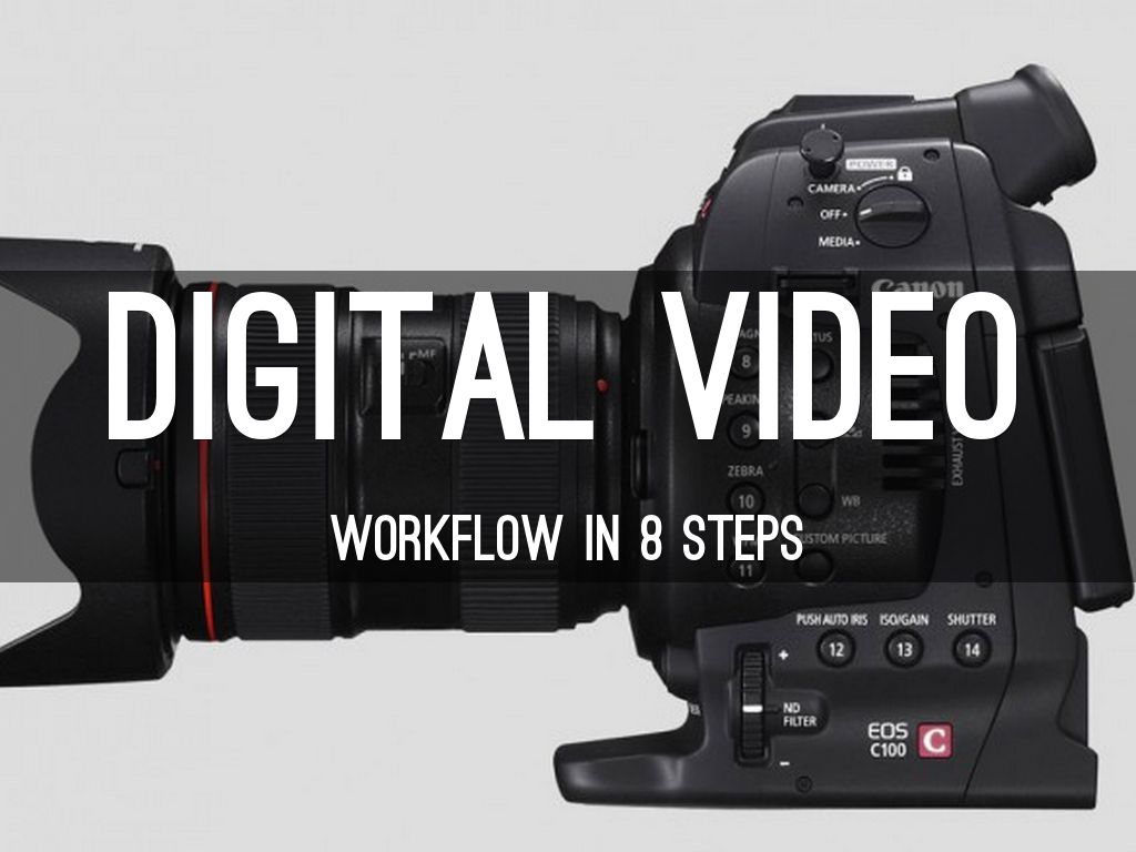 Standard Digital Video Workflow by Chip Dizárd
