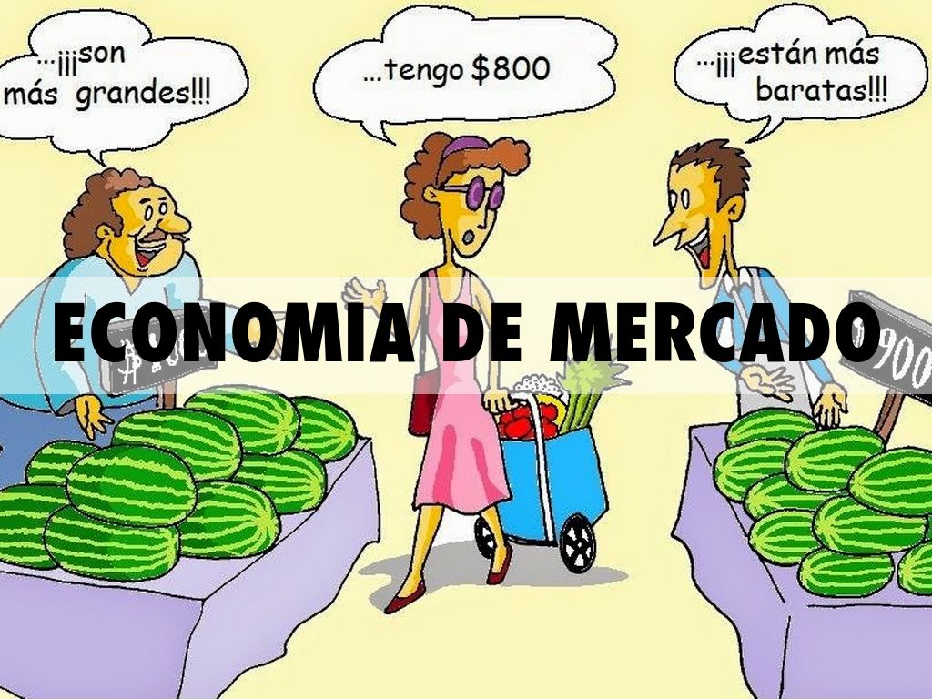 ECONOMIA DE MERCADO