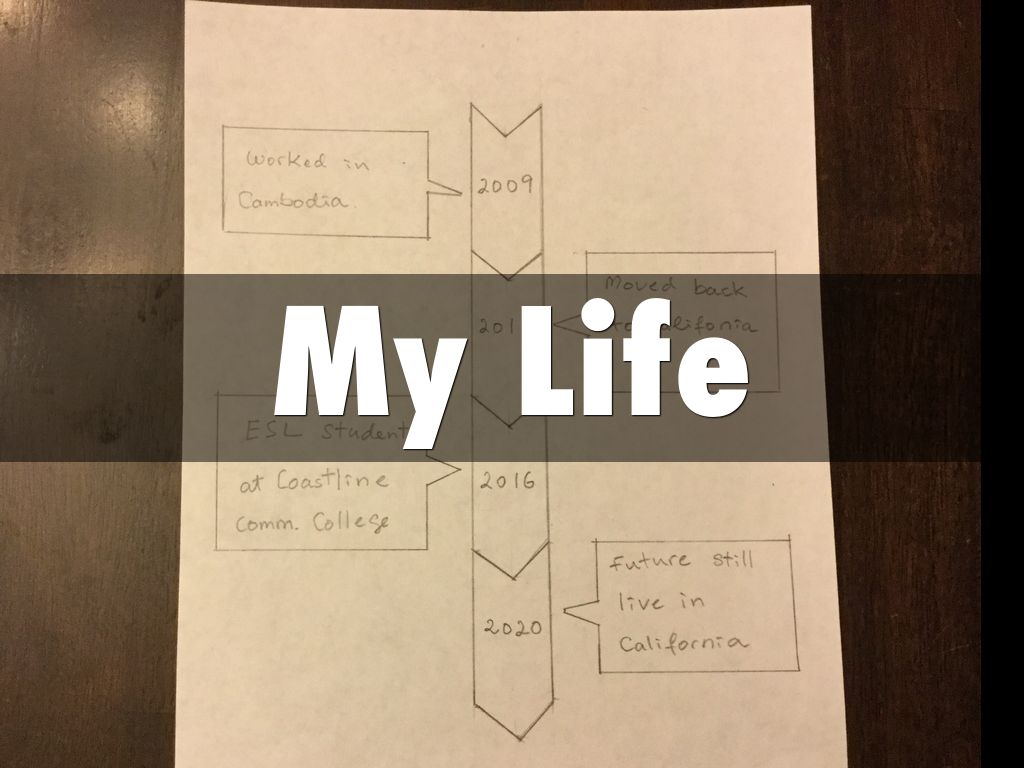 2009 Angkor Wat, Cambodia.