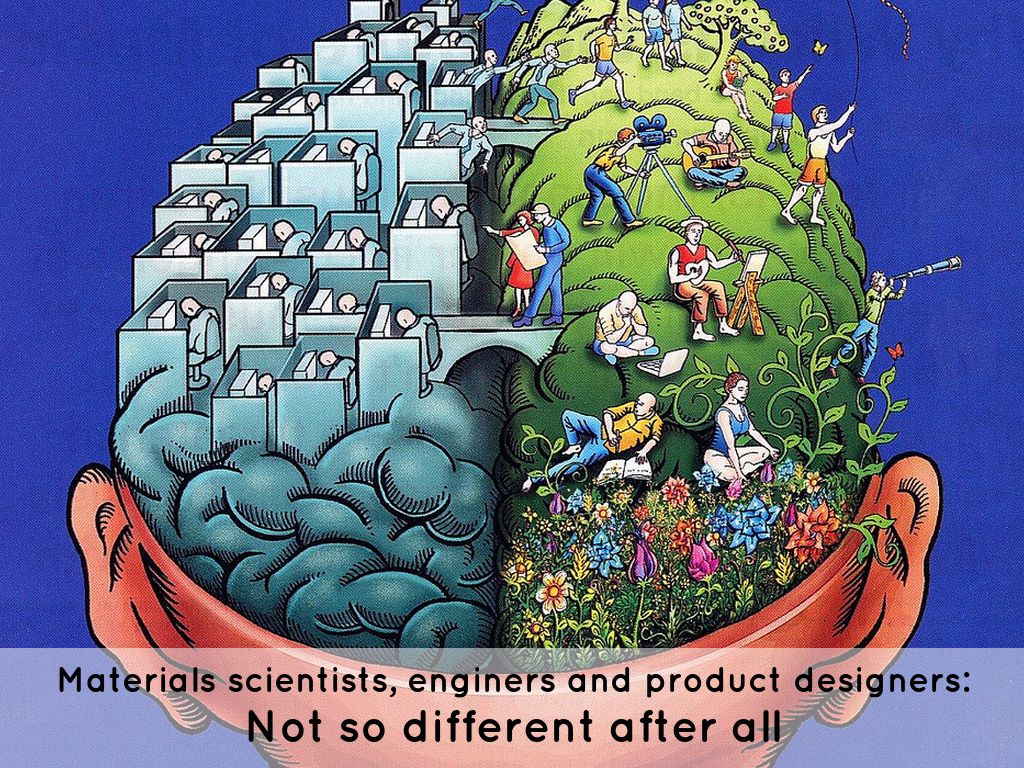 Materials scientists, enginers and product designers: