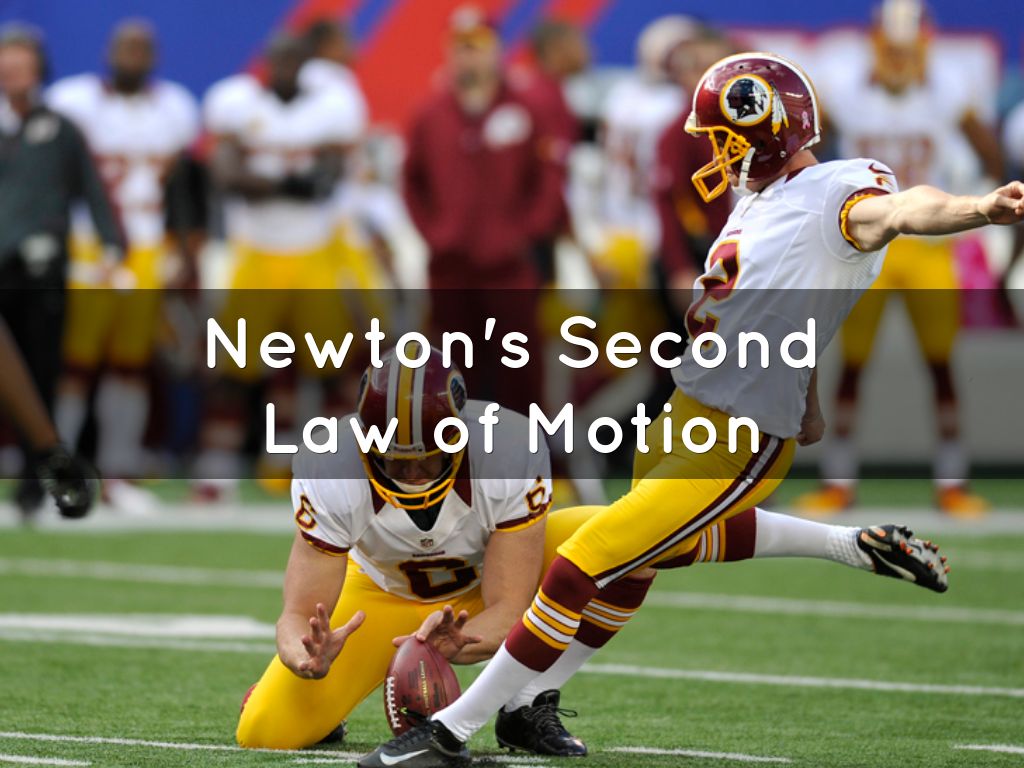 Newton's Second Law of Motion