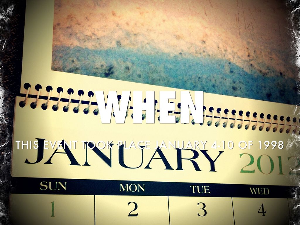 погодный виджет на рабочий. красивые длинные платья азиатка. Sun mon tue wed thu. Sun mon.