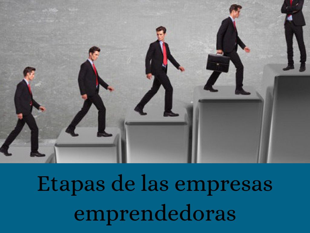 Etapas de las empresas emprendedoras