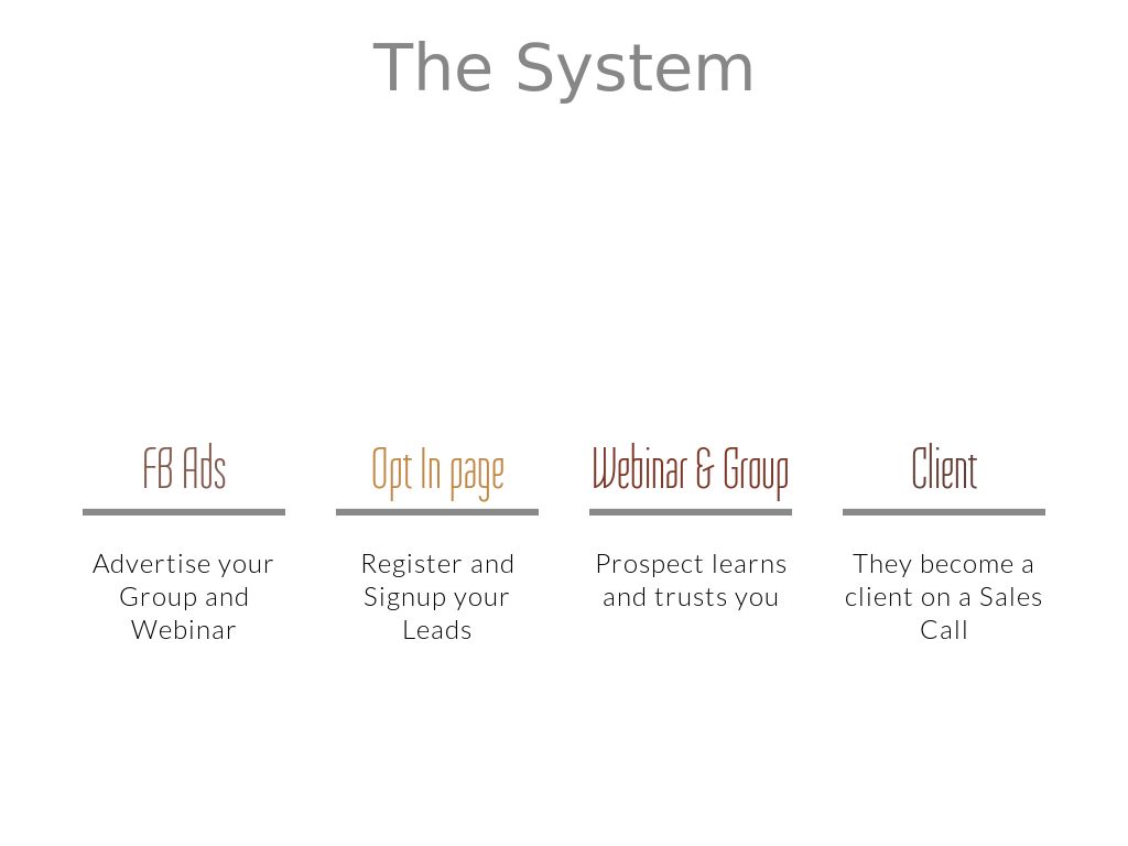 The 5 Steps to attract High End Coaching Clients,