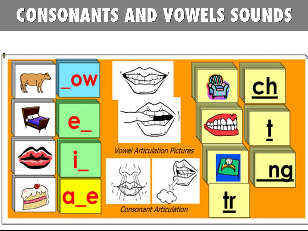 CONSONANTS AND VOWELS SOUNDS