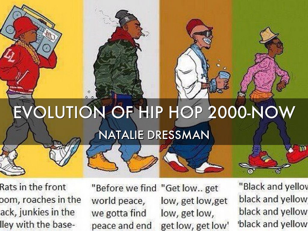 Evolution Of Hip Hop by Natalie Dressman