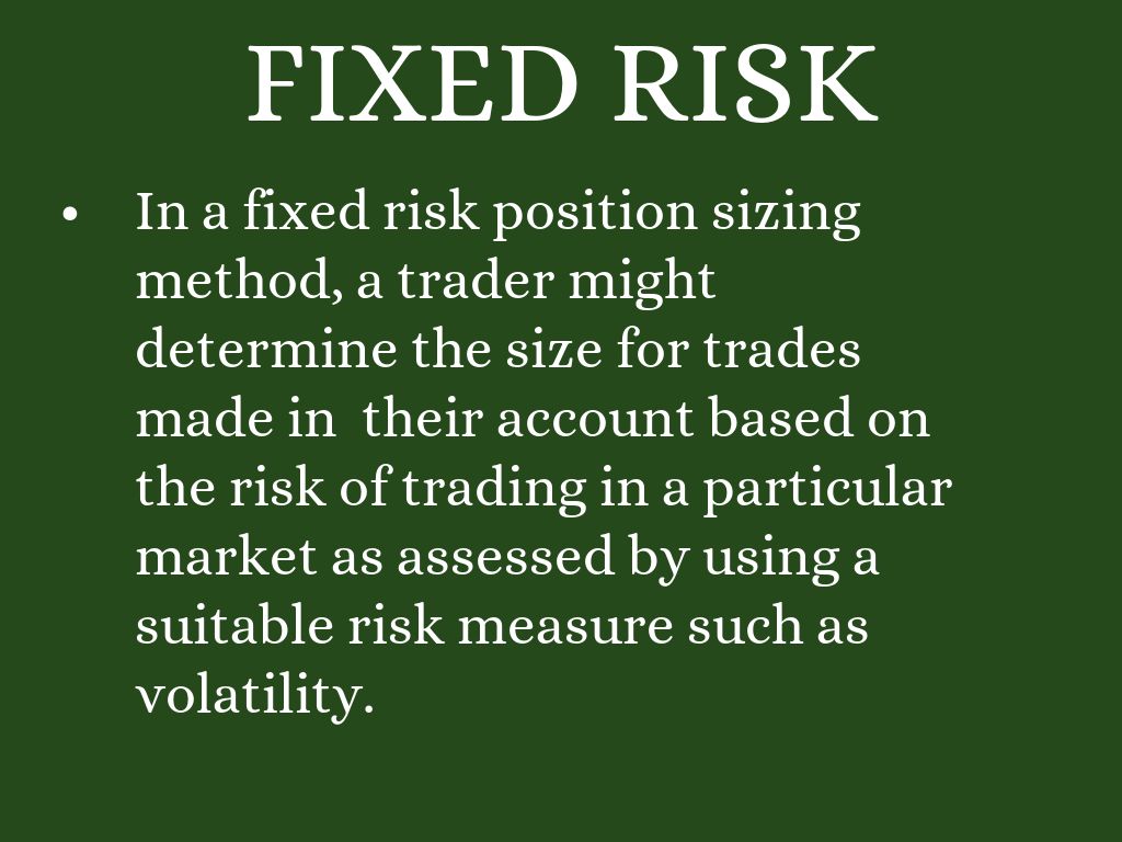 Trading position sizing strategies