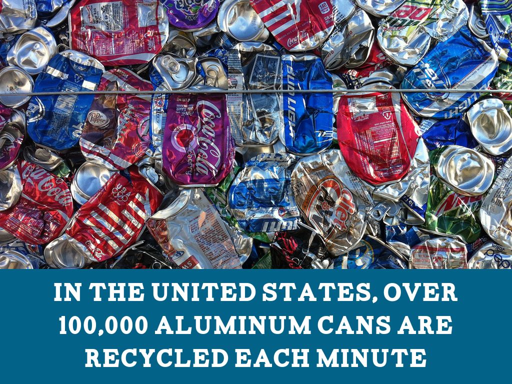 Recycling in Cities by Jason.Laxa