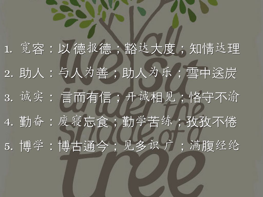 品质反思周by xiaojie198779