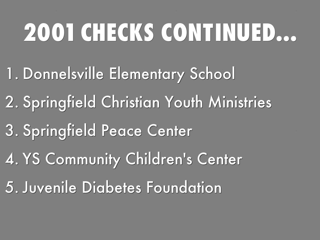 UDDER CHAOS by ksill