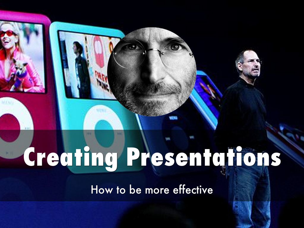 Copy of Creating Presentations