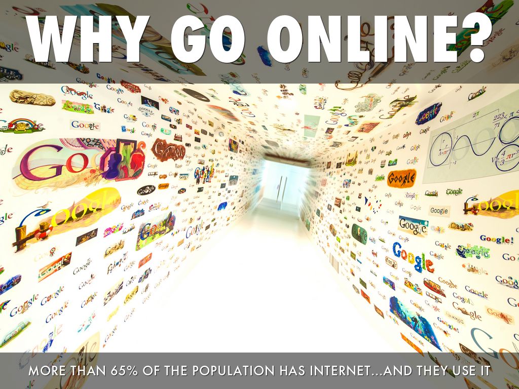 Why You Need Websites