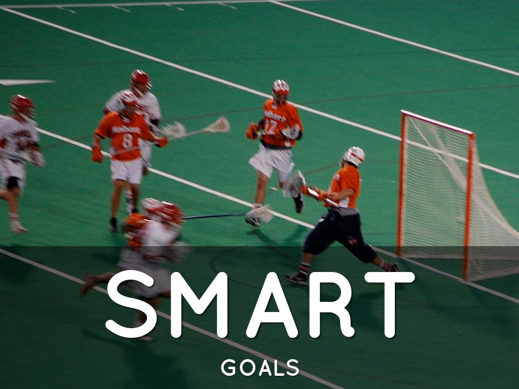 Copy of SMART Goals