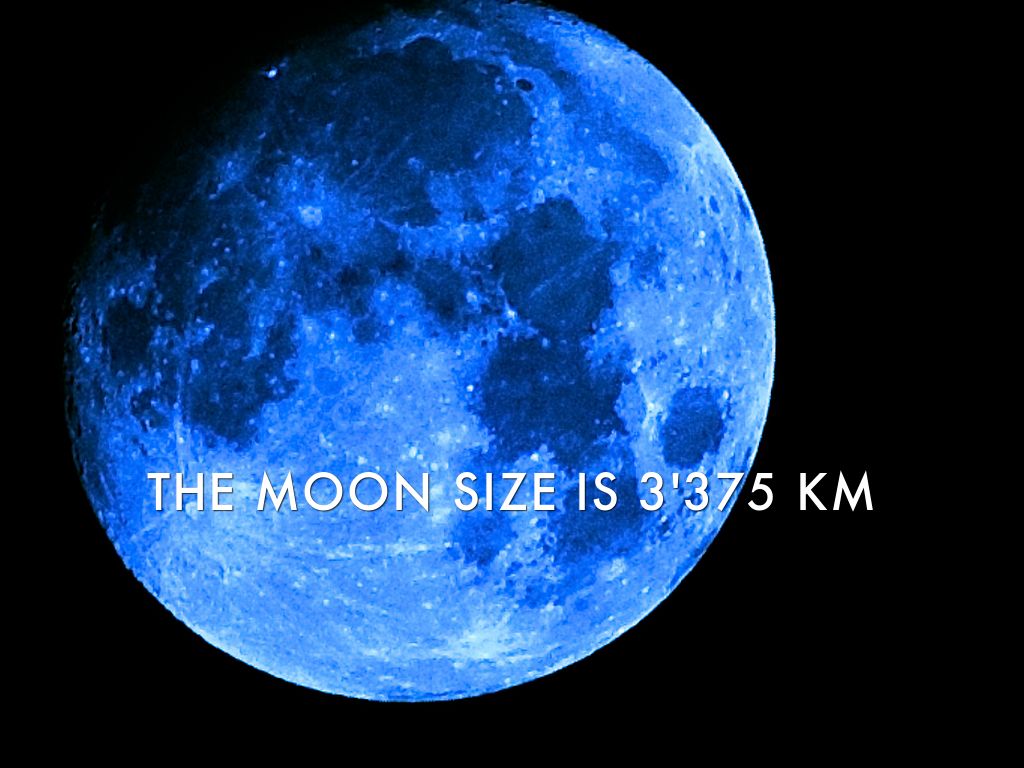 The Moon By Patience