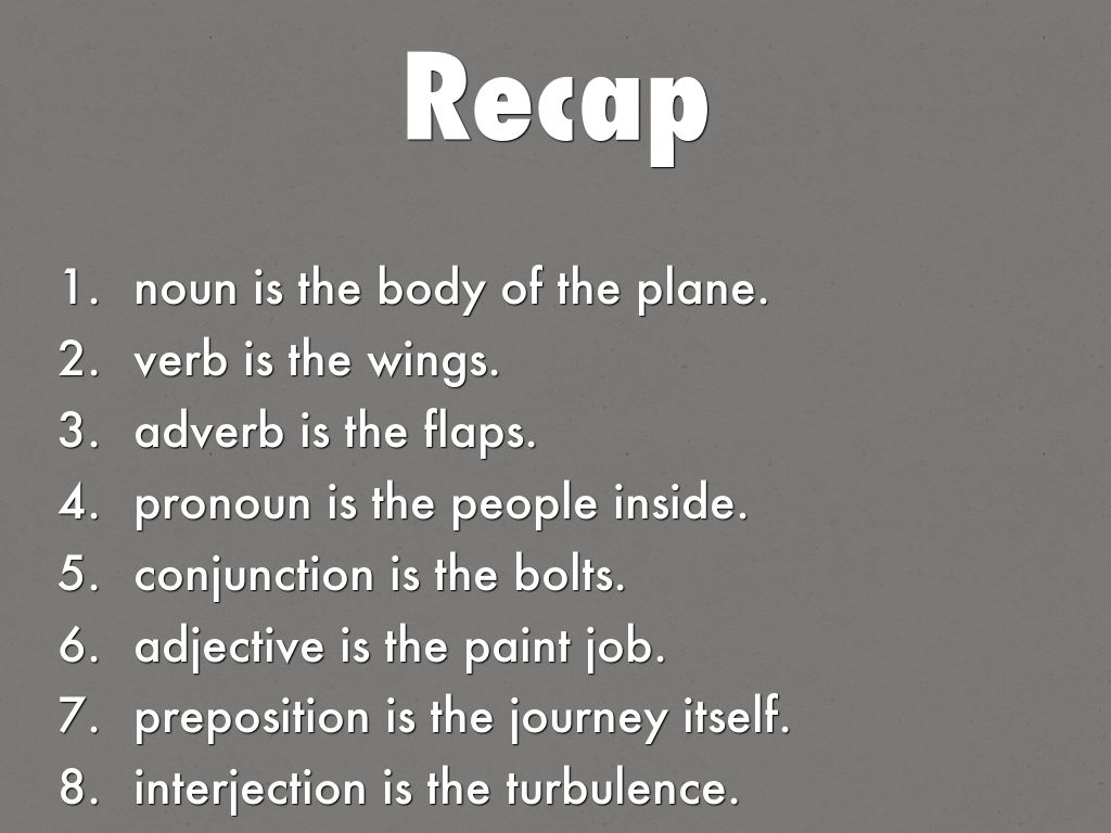 Grammar Presentation by mason.seitz