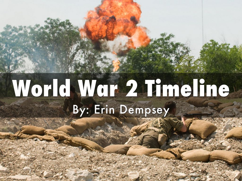 World War 2 Timeline