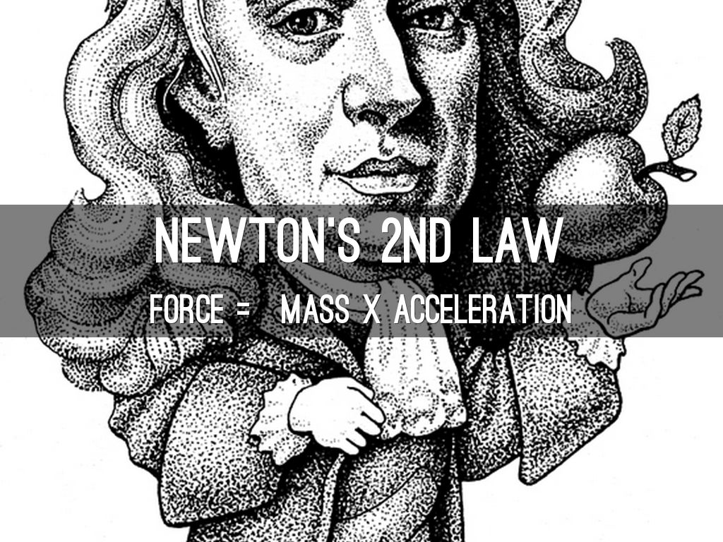 newton's 2nd Law