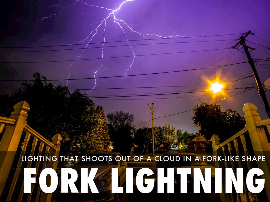 Lightning Vocabulary by Ms. Bowers' Second Graders