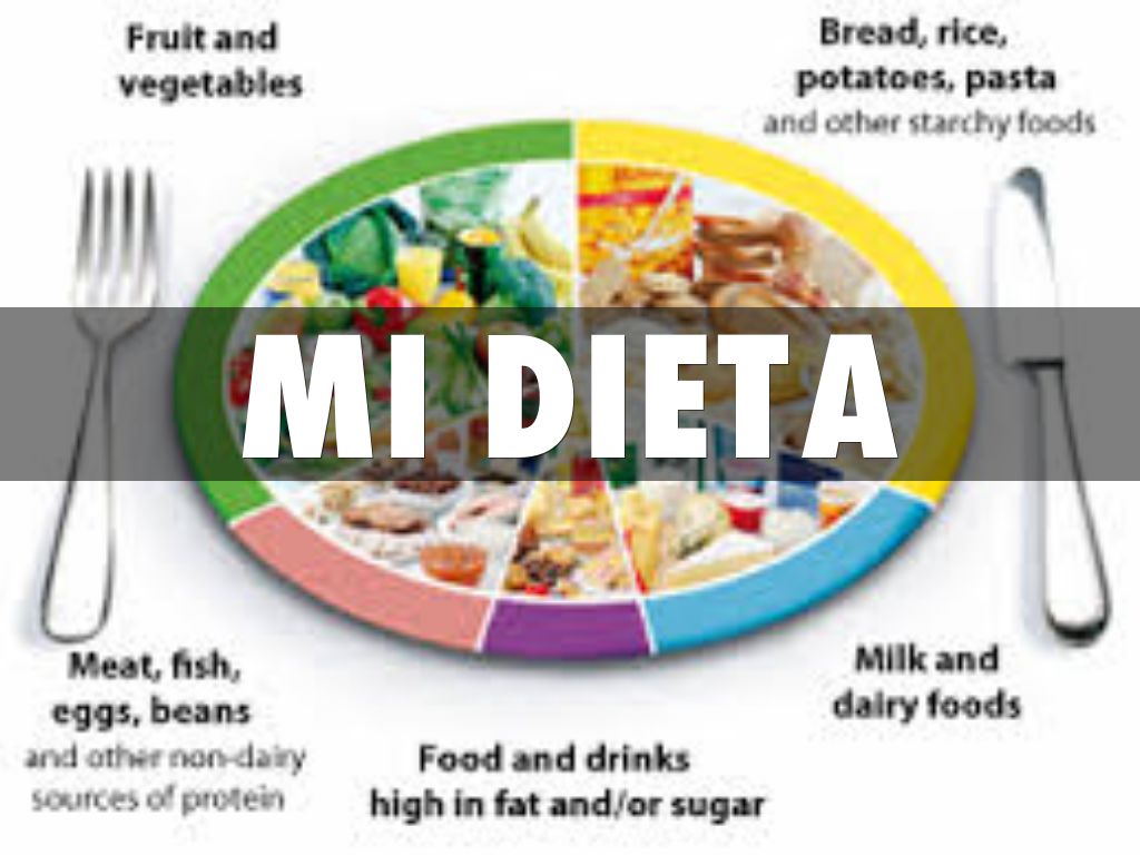 mi dieta