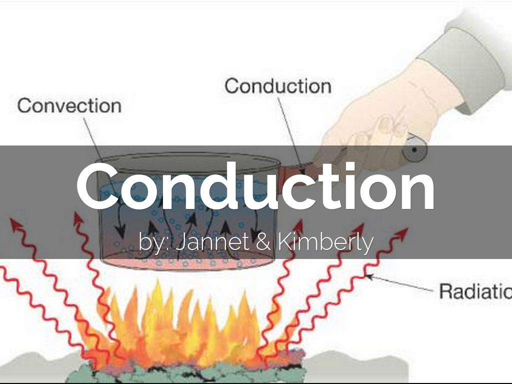 Conduction