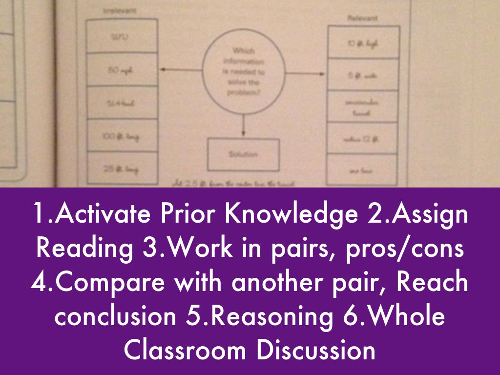 Copy of Reading Comprehension by Vilmita Meeker