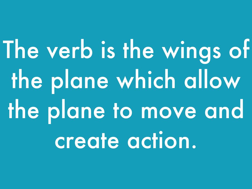 Grammar Presentation by mason.seitz