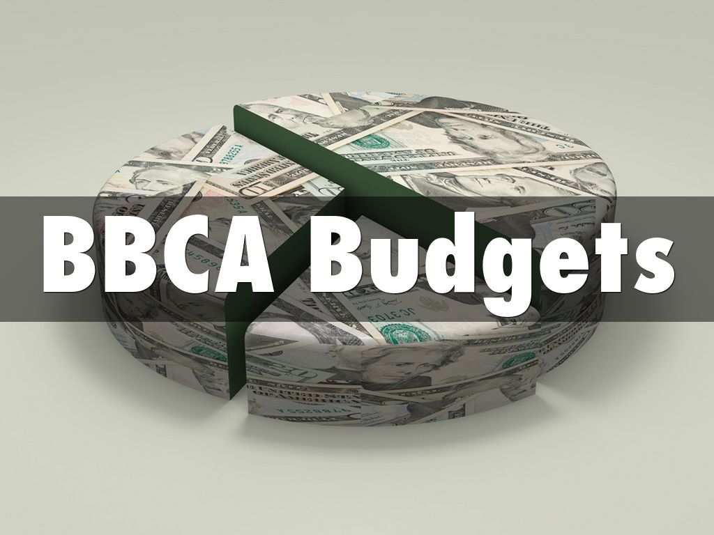 BBCA Budgets