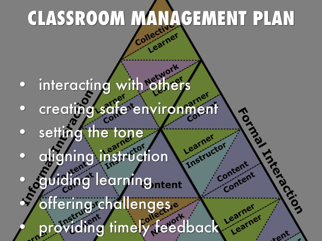 classroom management plan 1 classroom management plan 1