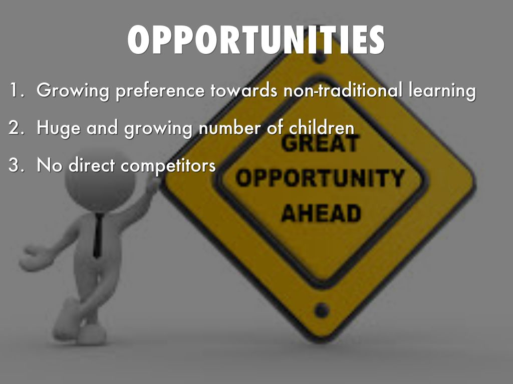 Business plan for The Children's museum by lama_a_