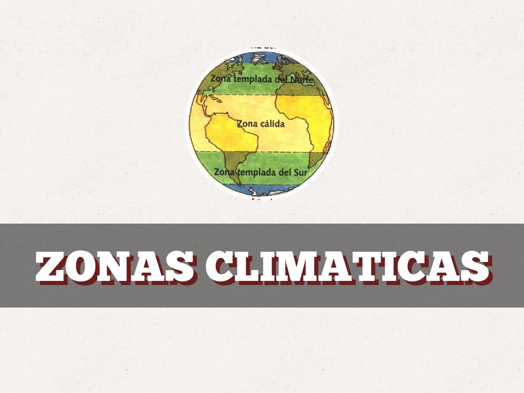 Zonas climáticas