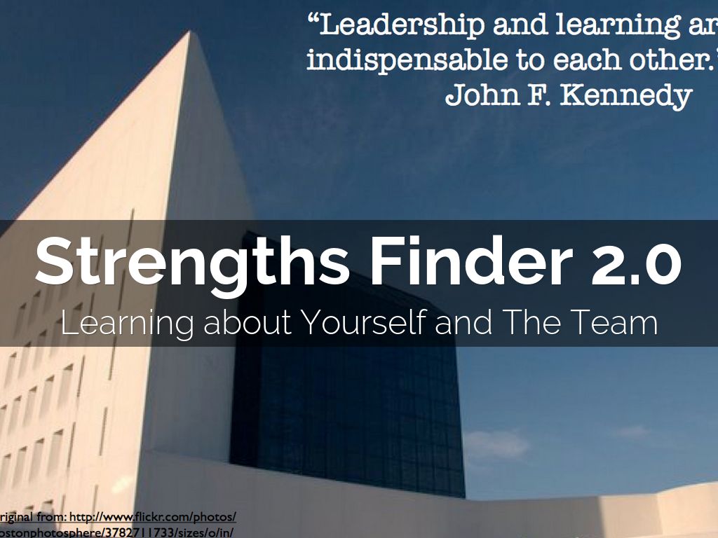 Copy of Strengths Finder 2.0