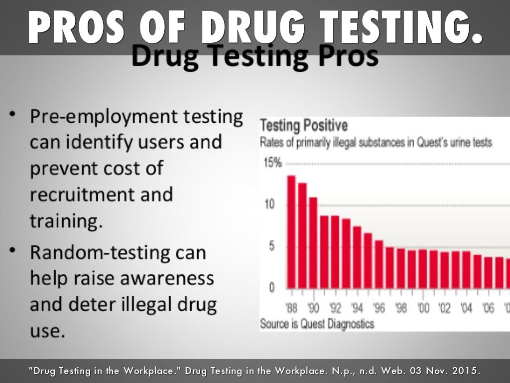 random drug testing essay random drug testing essay