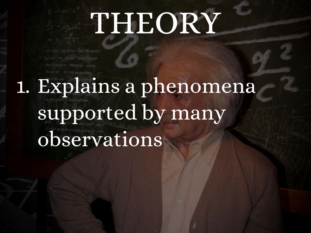 Theory