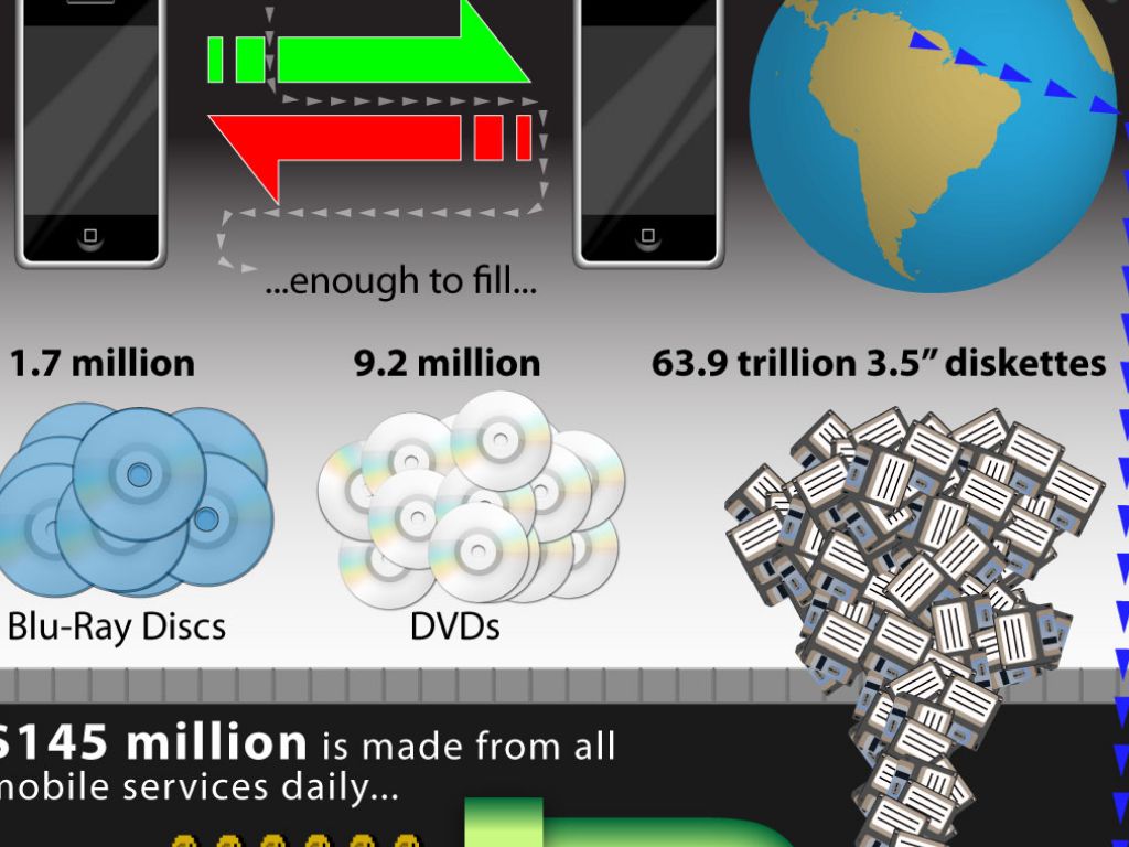 Send across. Happy women's day wishes. Phrasal verbs в английском. D link cloud router. Slack и flock мемы.