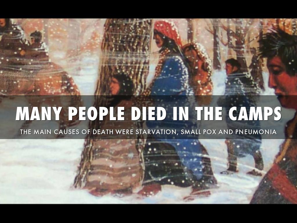 Copy of THE TRAIL OF TEARS